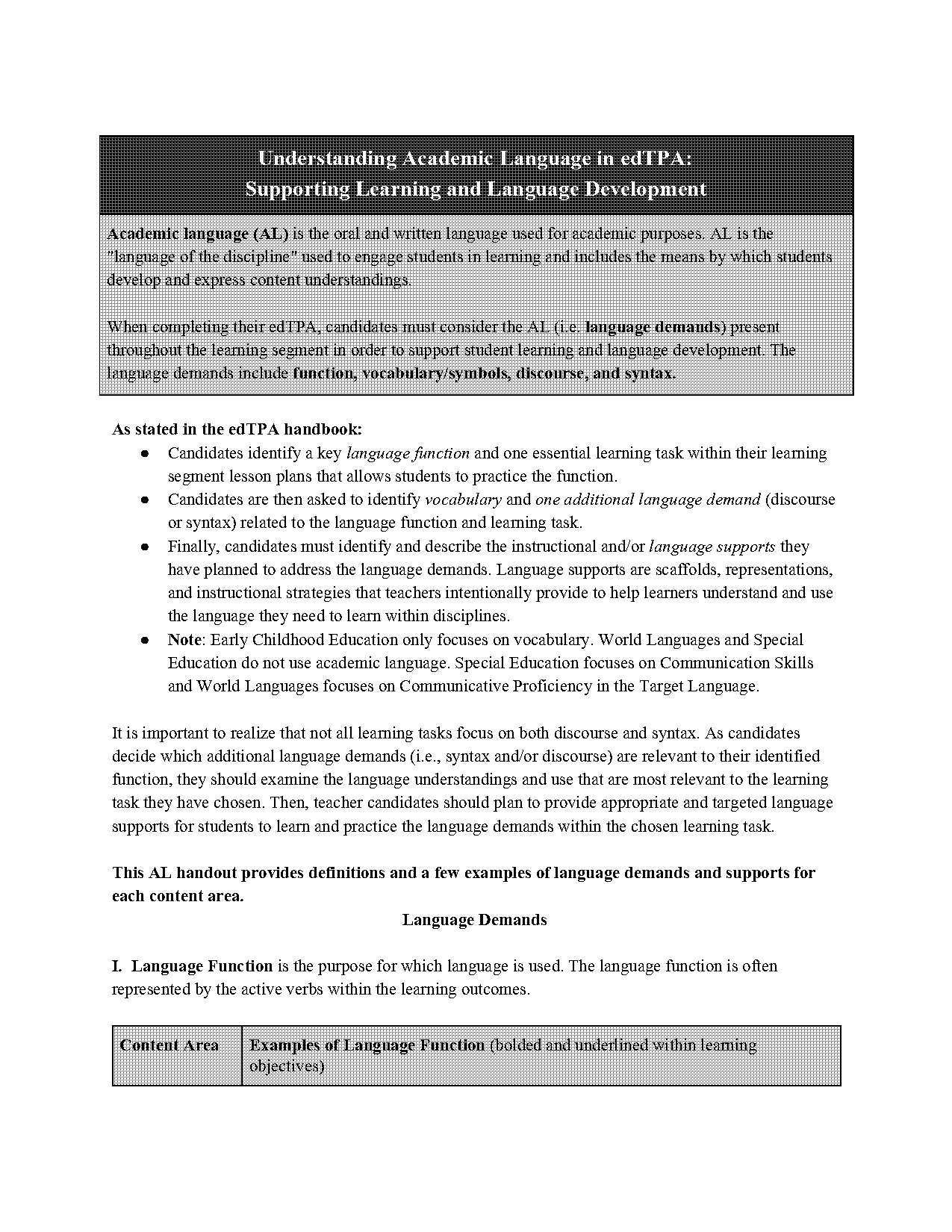 function for evaluation inside support polygon